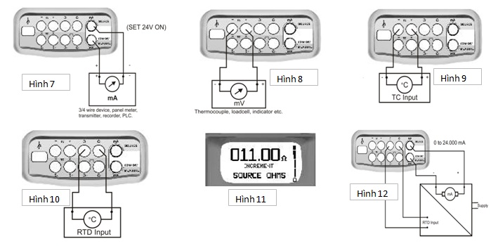 Calog- Temp ( Máy đo nhiệt độ cầm tay) là thiết bị có độ chính xác cao, đa chức năng