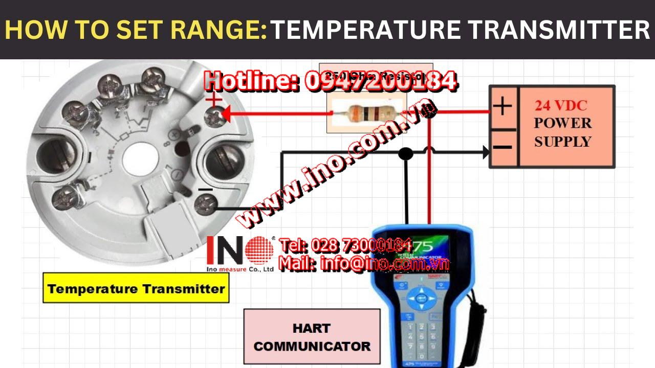 How to Set Range in Temperature Transmitter using HART Communicator ...